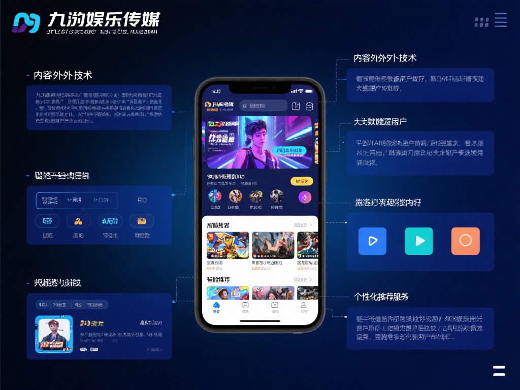 九游娱乐传媒:引领数字娱乐新潮流,打造多元化内容平台 (九游娱乐传媒:引领数字娱乐新潮流,构建多元化内容生态平台) 在内容之外,技术无疑是九游娱乐传媒的另一大支柱。借