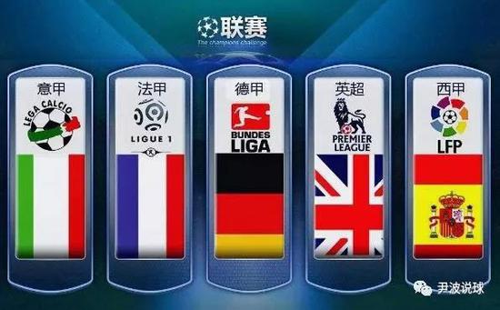 本赛季的成